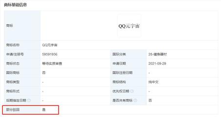腾讯元宇宙商标申请受阻，品牌布局需深思